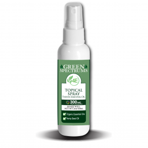 Topical Spray